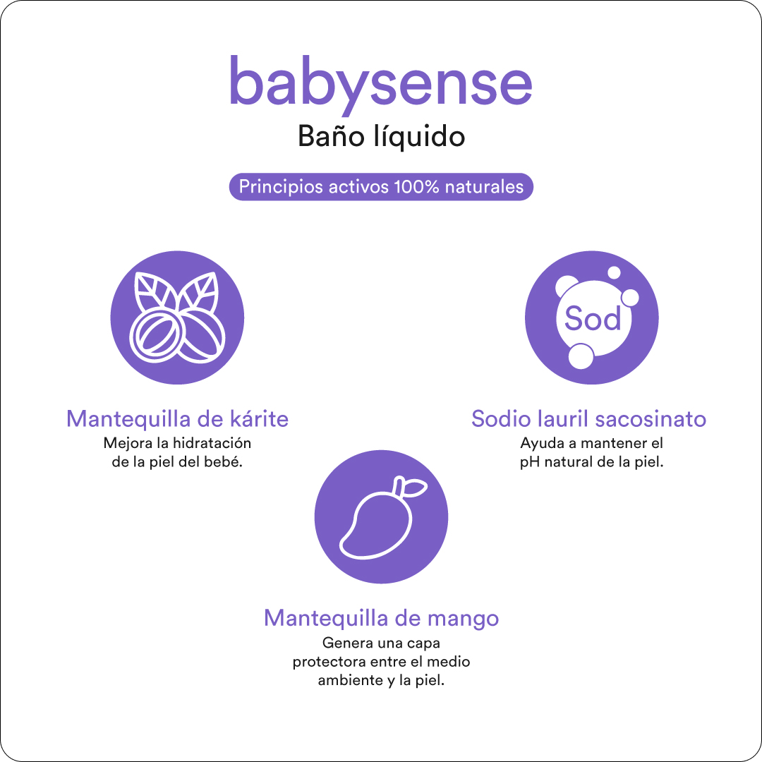 Babysense Bano Liquido para Bebés - Gel Suave 250ml