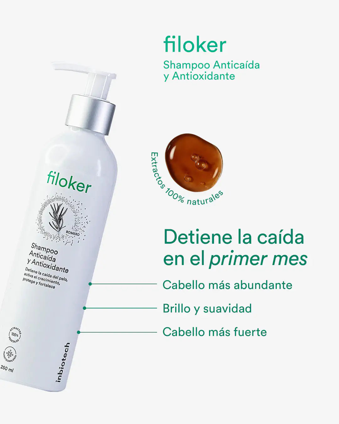 Shampoo Anticaída 250ml | Filoker