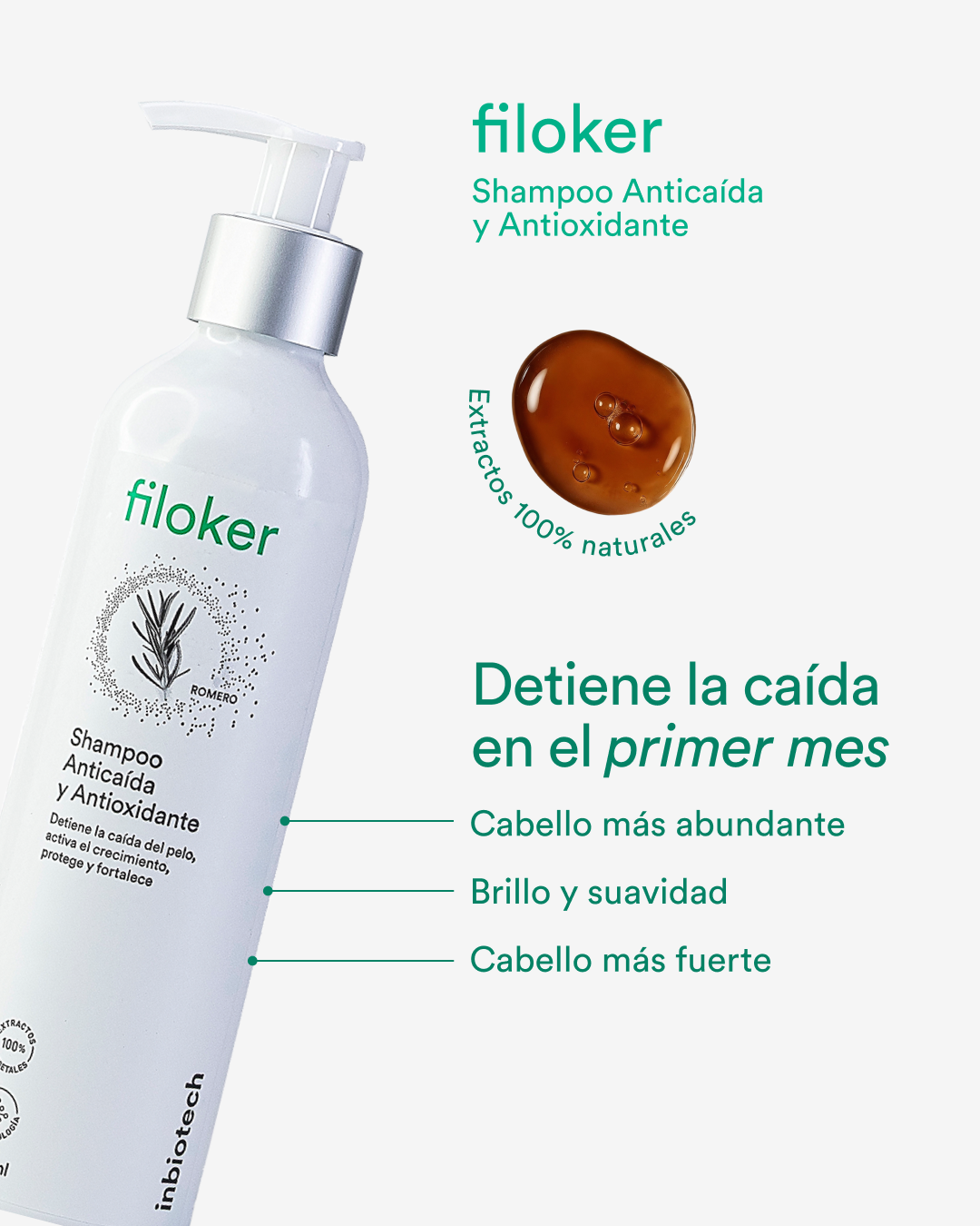 Shampoo Anticaída 250ml | Filoker